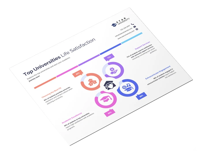 Universität Infografik Vorlagen