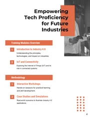 Technology Training Proposals - Página 4