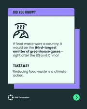 Educational Sustainability Fun Facts Carousel Template - Pagina 2