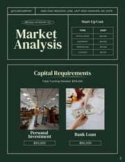 Green and White Furniture Finance Plan - page 2