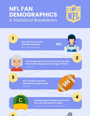 Free  Template: Infografía deportiva azul pastel