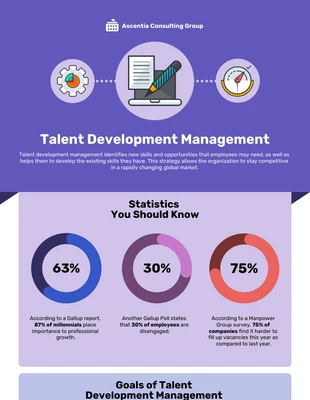 Free  Template: Desarrollo del talento