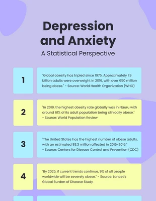 Free  Template: Infografía de salud púrpura amarillo azul