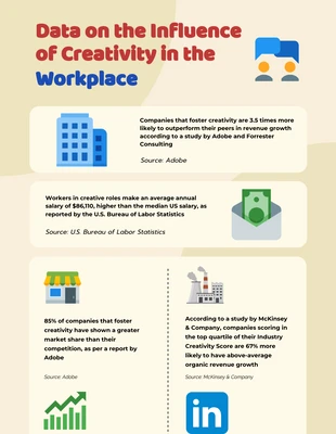 Free  Template: Infographie créative beige