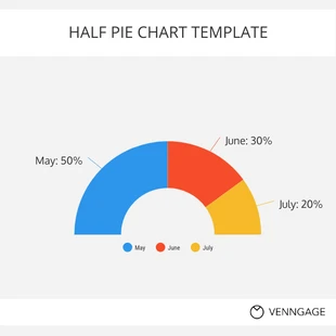 Free  Template: Free Half Pie Chart Template