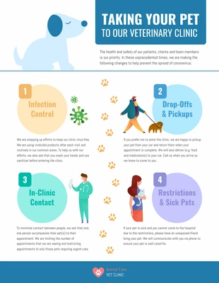 Free  Template: Pôster da Clínica de Segurança para Animais de Estimação contra a Pandemia