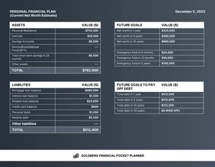 business  Template: Persönlicher Finanzplan Vorlage