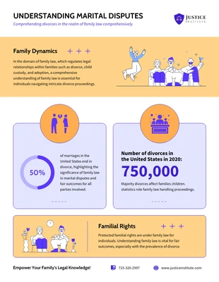 Free  Template: Descripción general del derecho de familia