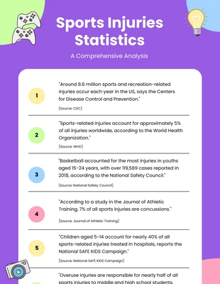 Free  Template: Infografía deportiva blanca morada