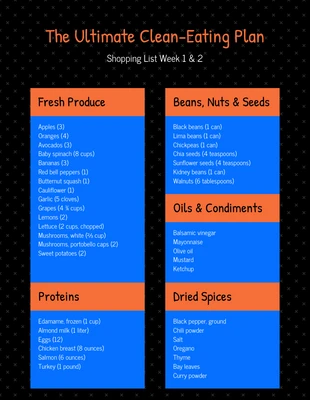 Free  Template: Liste d'achats Bold Dark Clean Eating