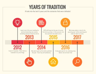 Free  Template: 6 ans de tradition