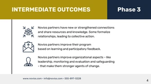 Nonprofit Pitch Deck - Página 4