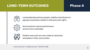 Nonprofit Pitch Deck - Página 5