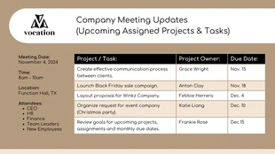 premium  Template: Company Meeting Updates Project Table Chart Template