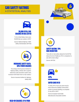 Free  Template: Infographie Simple De Voitures Grises Et Bleues