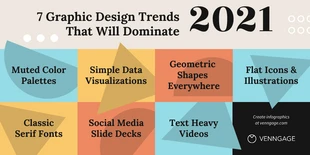 Free  Template: Tendances en matière de graphisme 2021 Twitter Post