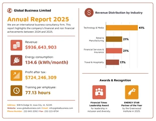 Free  Template: Informe Anual Corporativo Empresarial