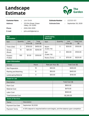 business  Template: Estimativa de paisagem branca e verde