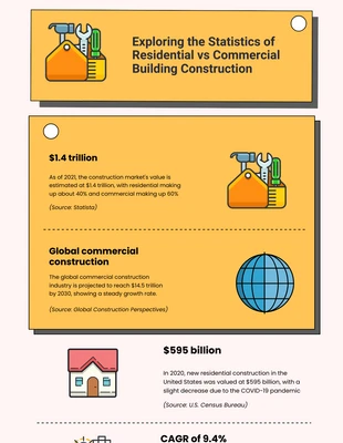 Free  Template: Infographie du bâtiment jaune clair