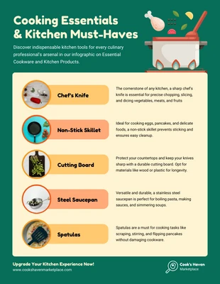business  Template: Los elementos esenciales de los productos de cocina: infografía de cocina