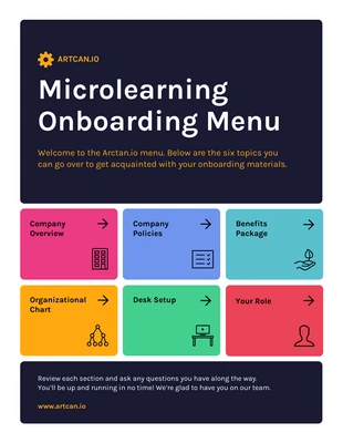 Free  Template: Materiais do menu de integração de microaprendizagem