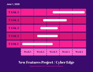 Free  Template: Diagramme de Gantt du projet hebdomadaire sombre