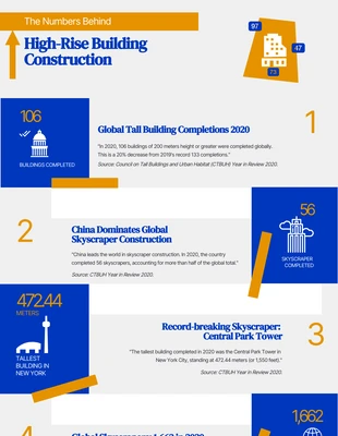Free  Template: Infographie Simple De Bâtiment Gris Et Bleu