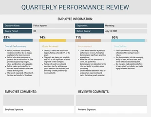 business  Template: Valutazione trimestrale delle prestazioni della luce
