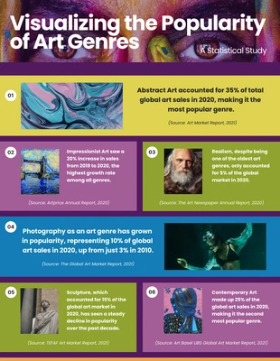 Free  Template: Minimalistische, lustige Farbkunst-Infografik