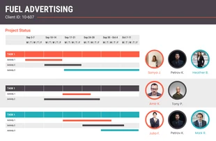 premium  Template: Diagramme de Gantt du projet Retro Daily