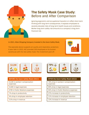 Free  Template: Comparaison des nouvelles technologies sur le lieu de travail