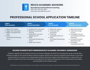 premium  Template: Calendrier de candidature à l'école des conseillers
