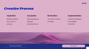 Blue Pink Aesthetic 3D Art Creative Presentation - Pagina 4