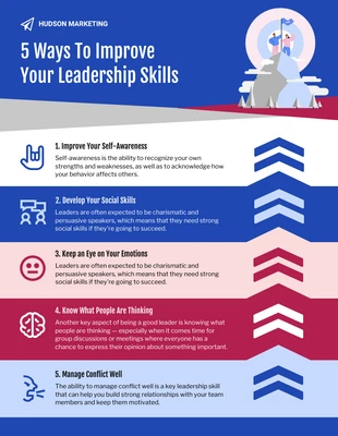 premium  Template: Développer les compétences en matière de leadership