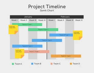 premium  Template: Gráfico de Gantt de cronograma de projeto simples