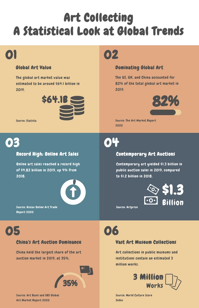 Infographie d’art minimaliste aux couleurs douces Template Modèle d'infographie d'art minimaliste aux couleurs douces