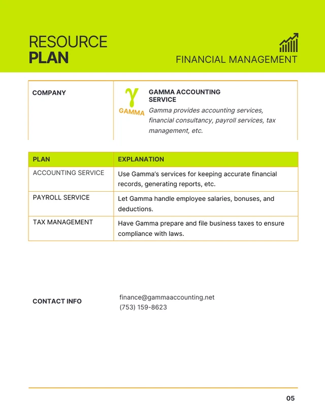 Simple Greeny Resource Plan - Seite 5