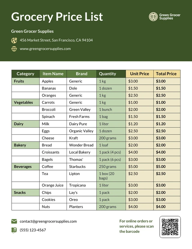 Plantilla de lista de precios de supermercado en Excel Template Plantilla de lista de precios de supermercado en Excel