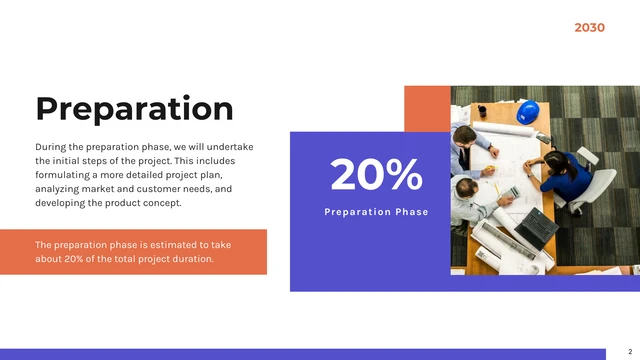 Modern Simple Project Timeline Presentation - صفحة 2