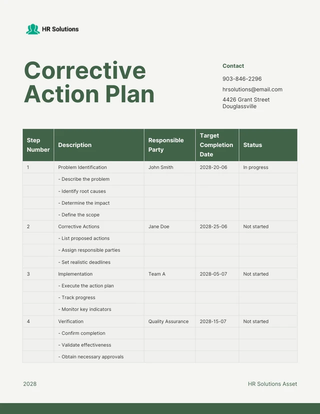 Green Corrective Action Plan Template Green Corrective Action Plan Template