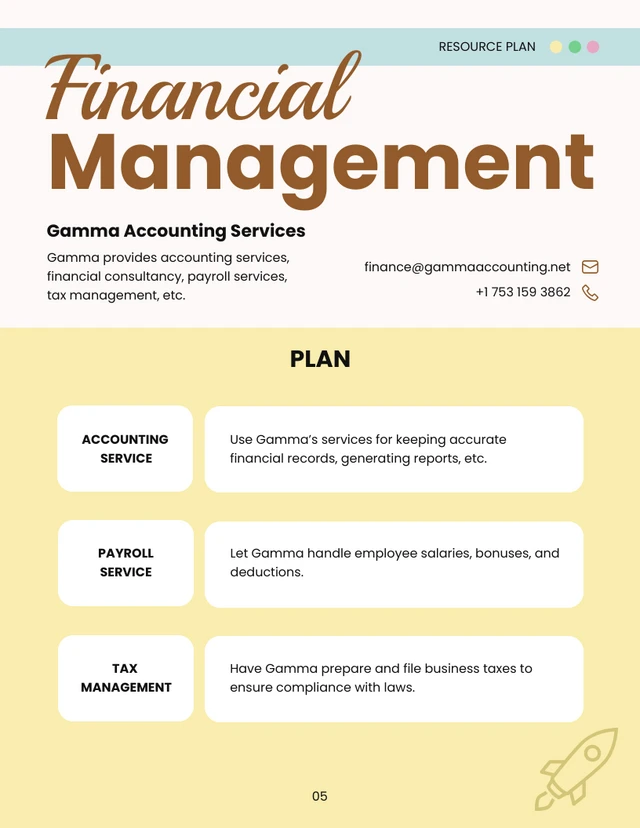 Soft Candy Resource Plan - page 5